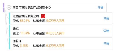 南昌市賓招農(nóng)副產(chǎn)品貿(mào)易中心