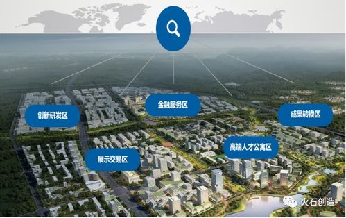 全國唯一的 中醫(yī)藥科創(chuàng)城 ,南昌是怎么做到的